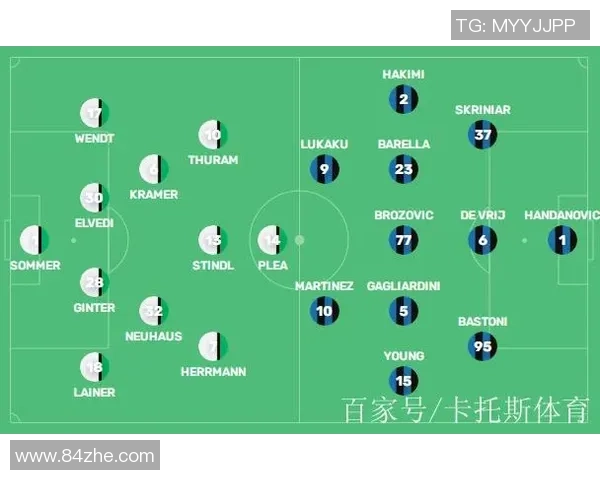 国米与门兴精彩对决直播信息及赛前分析全攻略