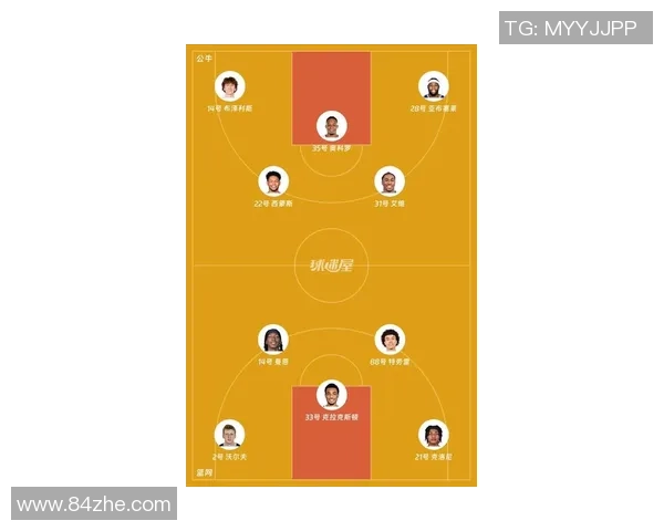 篮网与湖人上海赛季对决阵容分析及球员表现展望