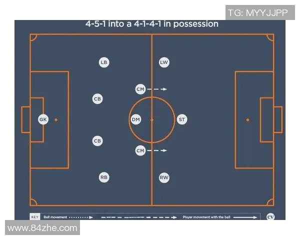 深圳足球队快攻战术解析与实战应用探讨